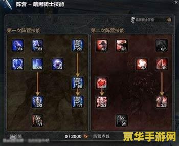 洛奇英雄传伊菲加点 洛奇英雄传伊菲加点策略