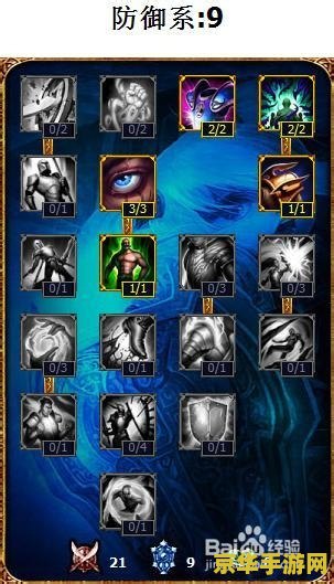 英雄联盟大虫子天赋 英雄联盟大虫子天赋分析