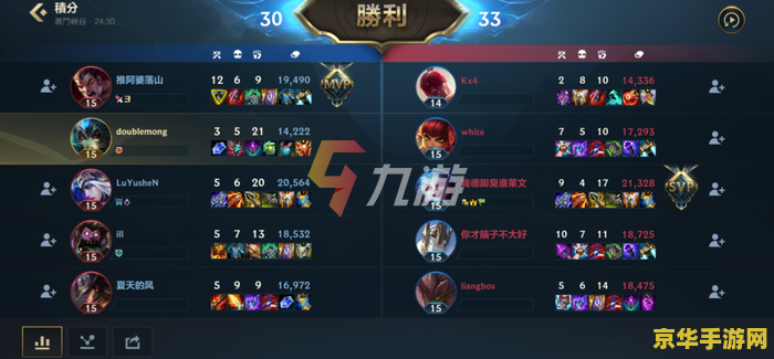 英雄联盟手游段位分数 英雄联盟手游段位分数解析
