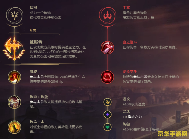 英雄联盟剑圣打野思路 英雄联盟剑圣打野思路