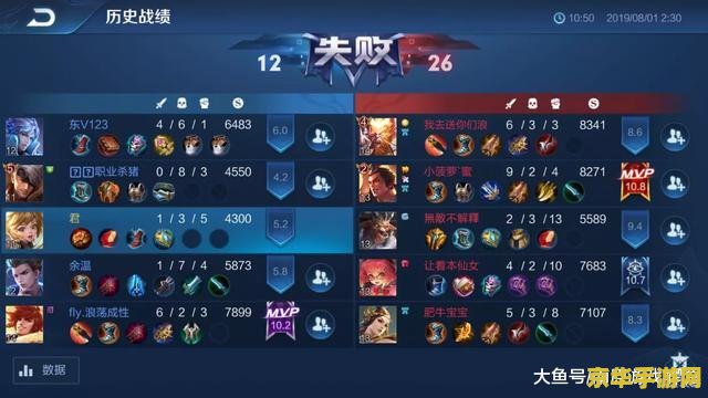 王者荣耀碰到坑怎么办 王者荣耀碰到坑怎么办