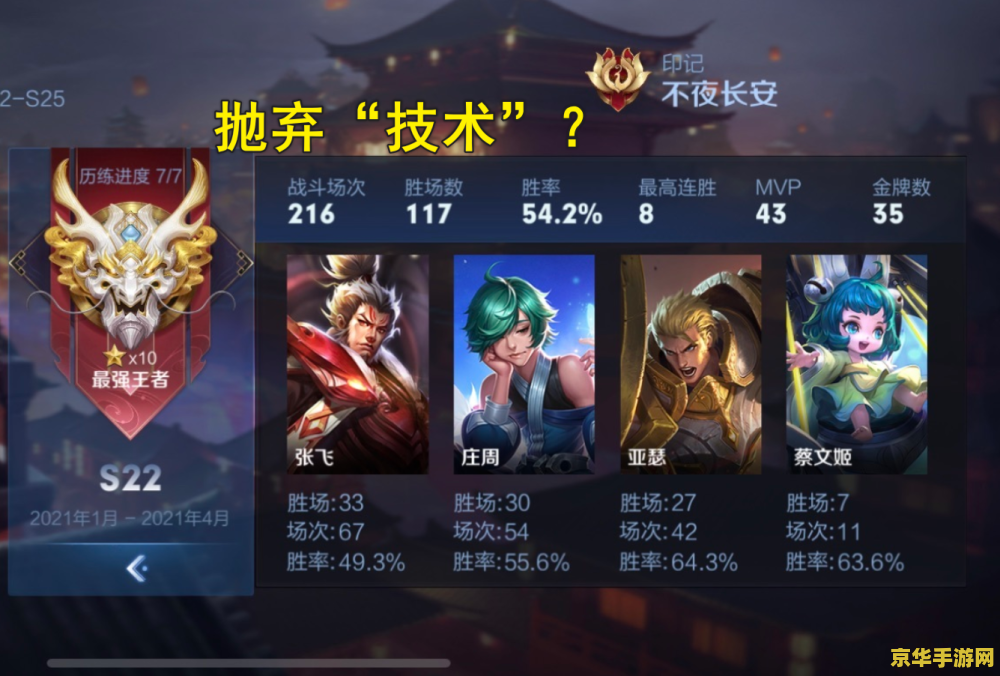 王者荣耀技术怎么练 王者荣耀技术怎么练