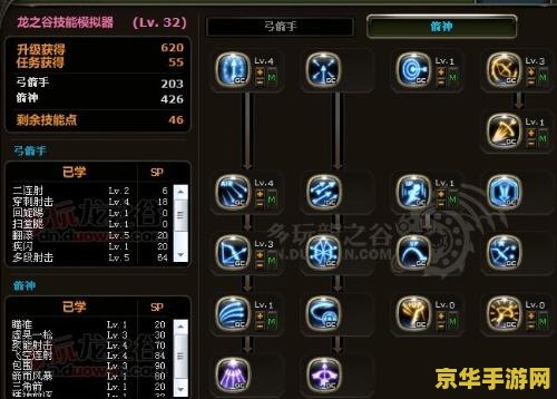龙之谷 弓箭手加点 龙之谷弓箭手加点攻略