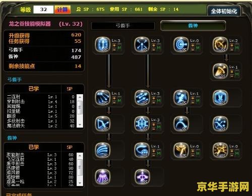 龙之谷 弓箭手加点 龙之谷弓箭手加点攻略