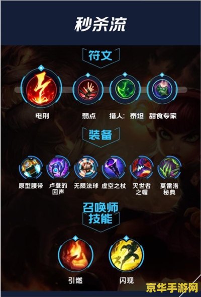 英雄联盟手游安妮天赋 英雄联盟手游安妮天赋分析