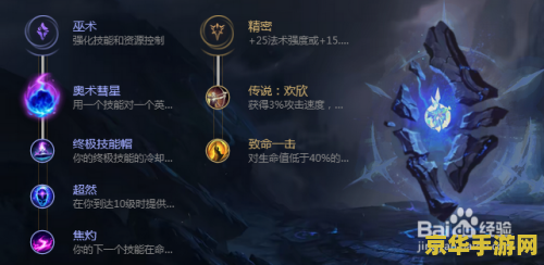英雄联盟s4天赋 英雄联盟S4天赋深度解析