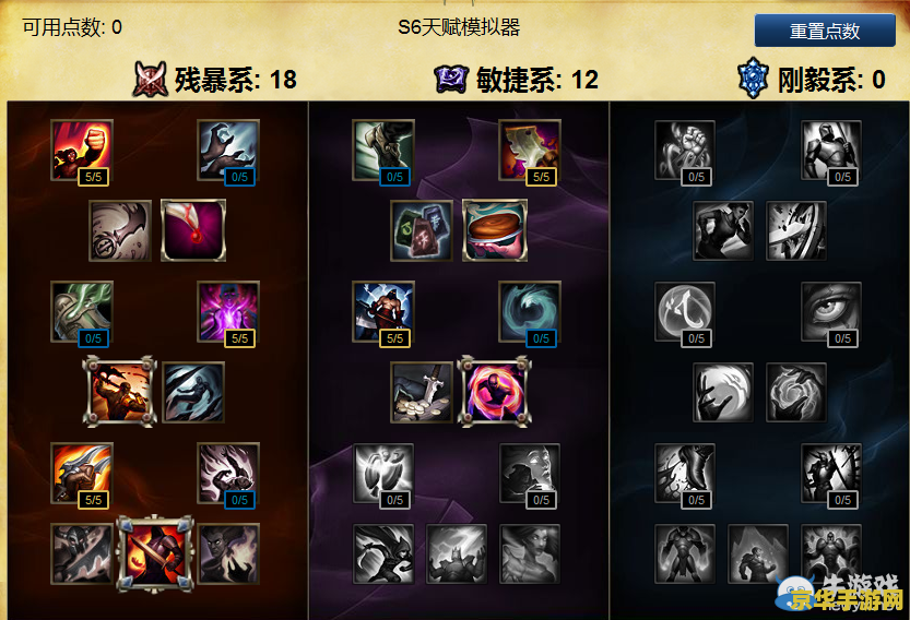 英雄联盟扭曲树精符文 英雄联盟扭曲树精符文搭配攻略