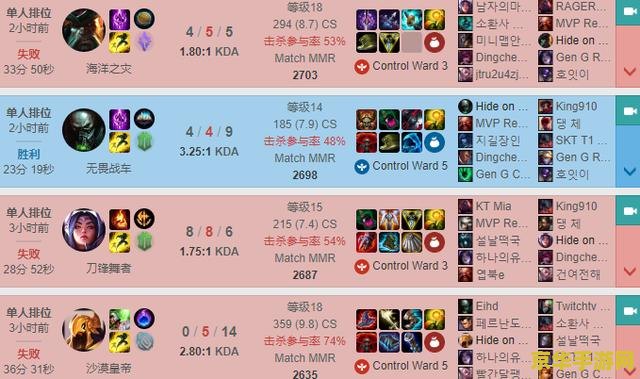英雄联盟韩服战绩查询网址 英雄联盟韩服战绩查询网址解析