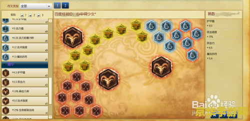 金克斯加点 金克斯加点全面解析