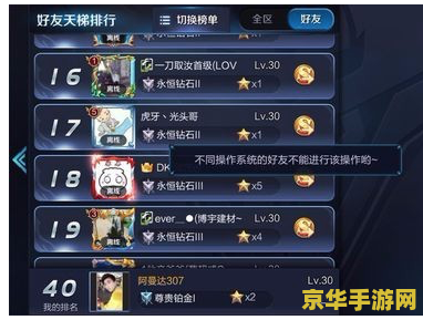 王者荣耀怎么加qq好友 王者荣耀怎么加QQ好友