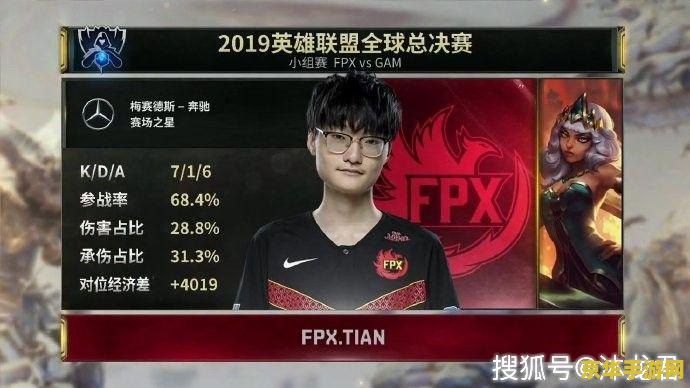 gam英雄联盟战队 GAM英雄联盟战队深度解析