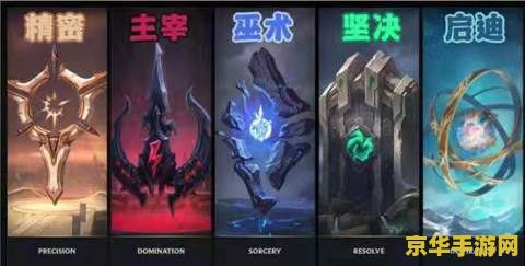 英雄联盟手游掘墓 英雄联盟手游掘墓：全面解析与玩法探讨