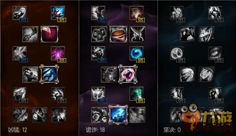 英雄联盟手游掘墓 英雄联盟手游掘墓：全面解析与玩法探讨