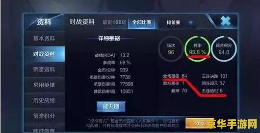 王者荣耀怎么克制刘备 王者荣耀怎么克制刘备