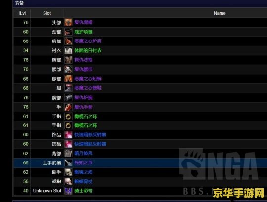 nga原神主流队伍dps NGA原神主流队伍DPS分析