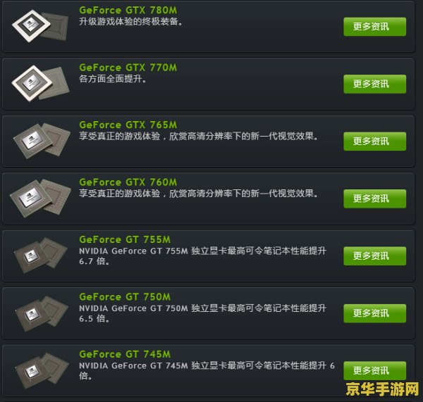原神修改器有用吗 &lt;h1&gt;原神修改器有用吗？深度解析与风险警示&lt;/h1&gt;