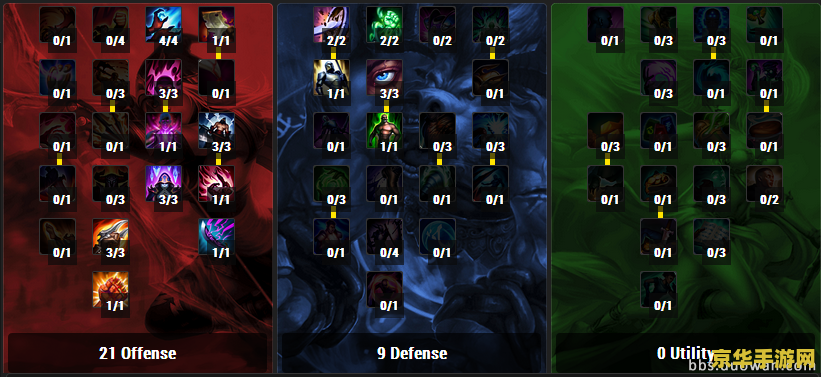 英雄联盟所有天赋大全 英雄联盟所有天赋大全