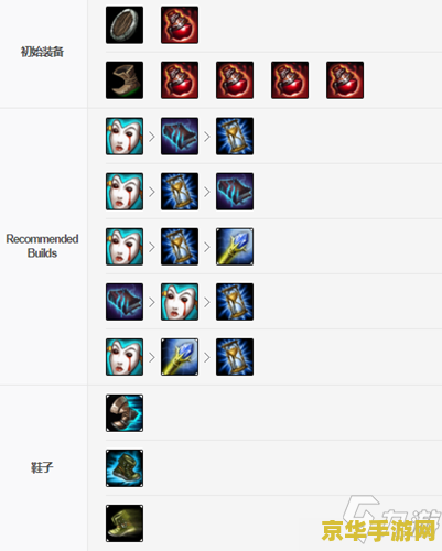 英雄联盟手游机械公敌 <h3>英雄联盟手游机械公敌深度解析</h3>