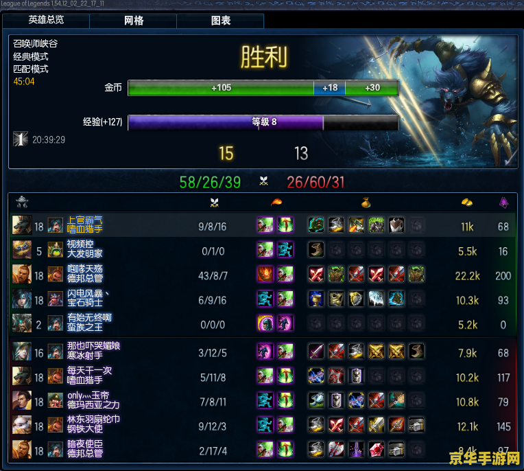 英雄联盟盖伦出装2023 英雄联盟盖伦出装2023