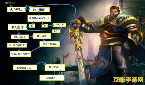 英雄联盟盖伦出装2023 英雄联盟盖伦出装2023