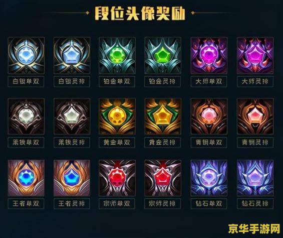 英雄联盟手游排位商城 <h3>英雄联盟手游排位商城深度解析</h3>