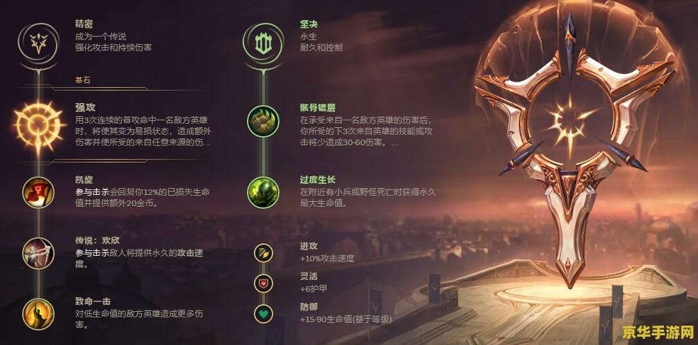 英雄联盟奎因主什么技能 英雄联盟奎因主什么技能