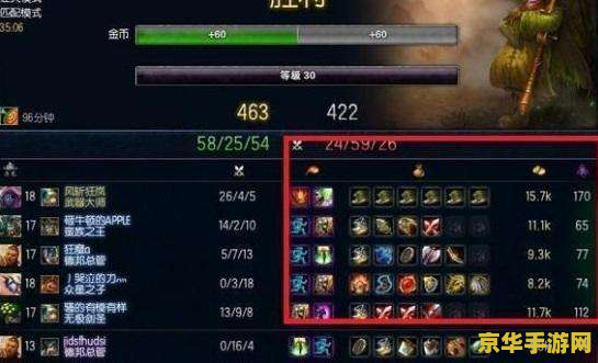 英雄联盟狂徒铠甲 英雄联盟狂徒铠甲深度解析