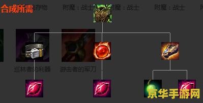 英雄联盟狂徒铠甲 英雄联盟狂徒铠甲深度解析