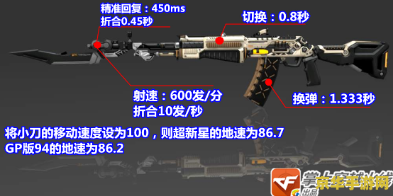 cf无视烟雾 CF无视烟雾：游戏策略与技巧深度解析