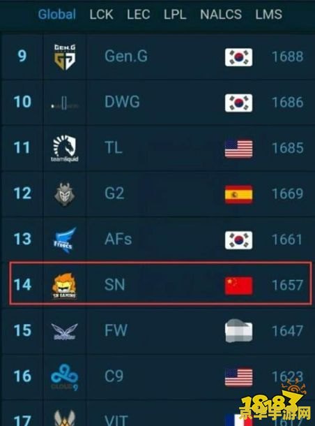 英雄联盟战力榜怎么看 英雄联盟战力榜怎么看