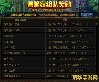 dnf测试服 DNF测试服深度解析：新版本、职业平衡与玩法前瞻