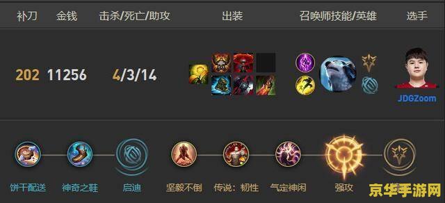 英雄联盟狗熊主什么技能 英雄联盟狗熊主什么技能