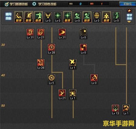 dnf战斗法师85刷图加点 DNF战斗法师85级刷图加点攻略