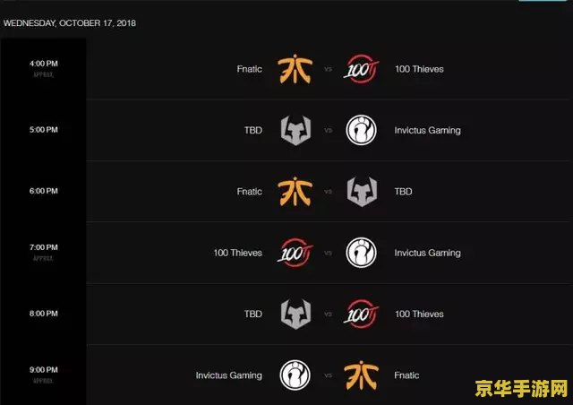 英雄联盟s8全球总决赛赛程 英雄联盟S8全球总决赛赛程详解