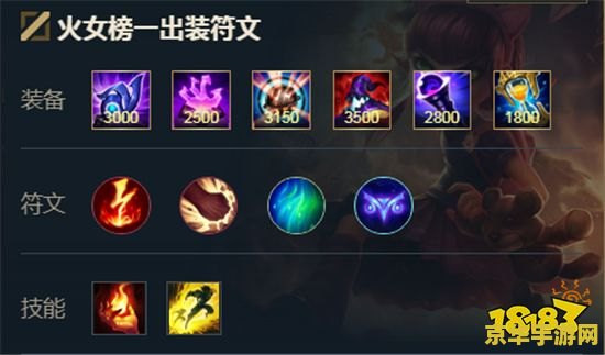 英雄联盟手游安妮出装2021 英雄联盟手游安妮出装2021