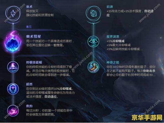 英雄联盟加里奥出装肉 英雄联盟加里奥肉装出装攻略