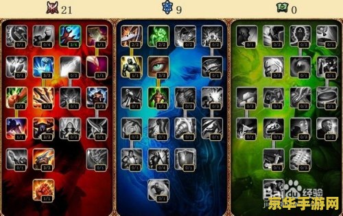 英雄联盟皮城执法官加点 英雄联盟皮城执法官加点攻略