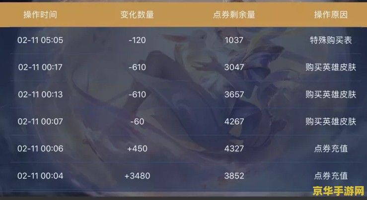 王者荣耀怎么查看消费 王者荣耀怎么查看消费记录