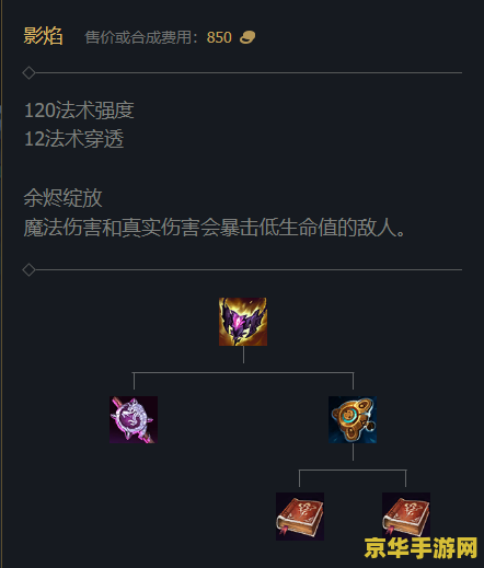 英雄联盟s14赛季什么时候结束? 英雄联盟S14赛季结束时间分析