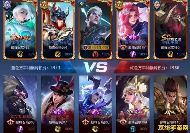 王者荣耀体验服怎么得皮肤 王者荣耀体验服怎么得皮肤