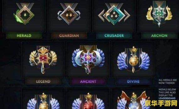 dota2天梯排名 DOTA2天梯排名解析