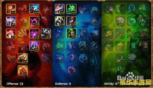 英雄联盟齐天大圣主什么技能 英雄联盟齐天大圣主什么技能