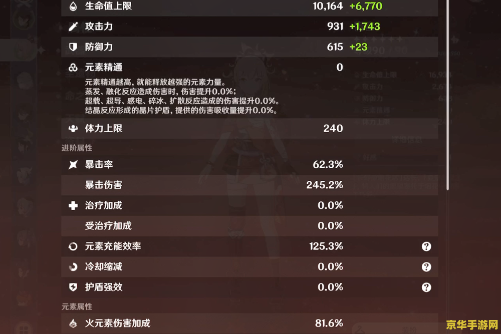 原神目前主c强度排名 原神目前主C强度排名