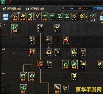 dnf枪神刷图加点 DNF枪神刷图加点攻略