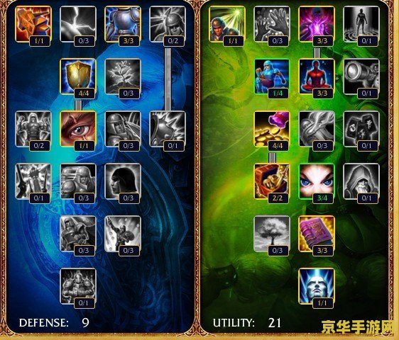 英雄联盟天赋介绍最新版 英雄联盟天赋介绍最新版