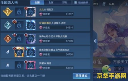 王者荣耀亲密怎么描述 王者荣耀亲密关系描述