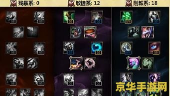 牛头人酋长出什么装备 牛头人酋长出装推荐