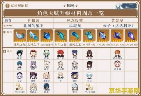 原神立本原型 原神中立本角色的原型分析