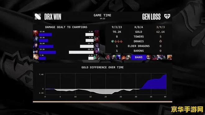 英雄联盟全球总决赛s12地点 英雄联盟全球总决赛S12地点分析