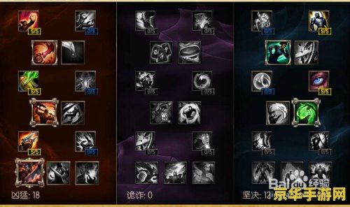 英雄联盟钢铁大使天赋 英雄联盟钢铁大使波比天赋分析